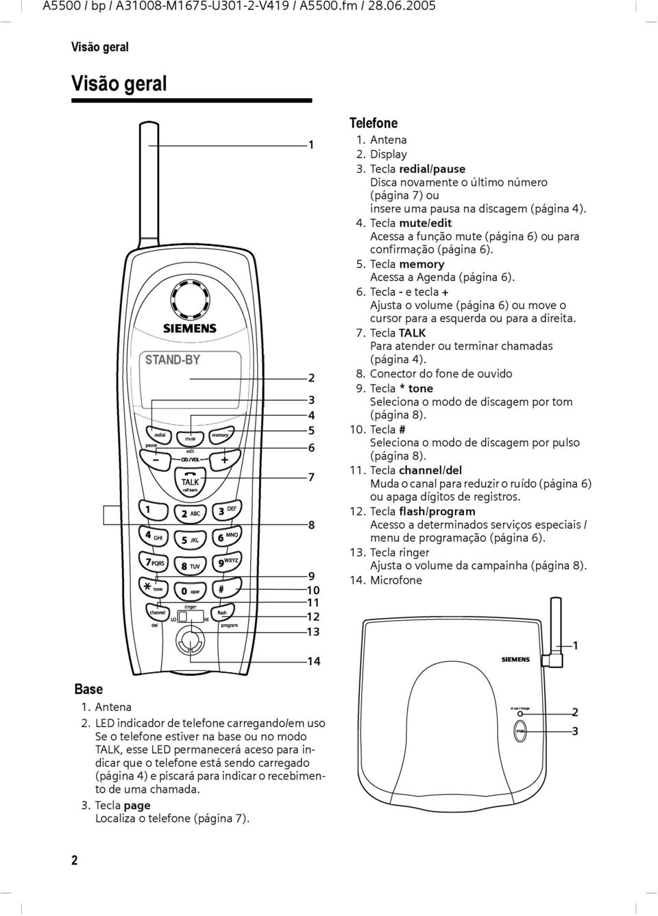 Tecla memory Acessa a Agenda (página 6). 6. Tecla - e tecla + Ajusta o volume (página 6) ou move o cursor para a esquerda ou para a direita. 7. Tecla TALK Para atender ou terminar chamadas (página 4).