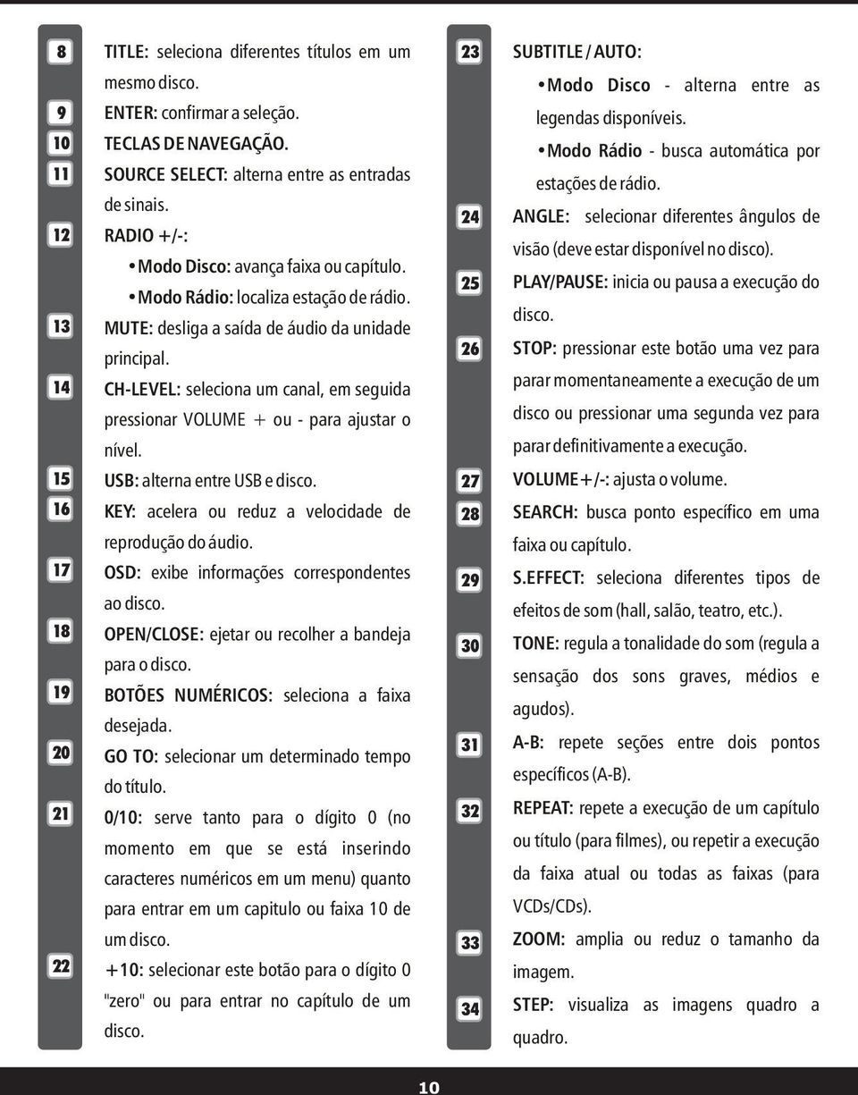 MUTE: desliga a saída de áudio da unidade 26 principal. CH-LEVEL: seleciona um canal, em seguida pressionar VOLUME + ou - para ajustar o nível. USB: alterna entre USB e disco.