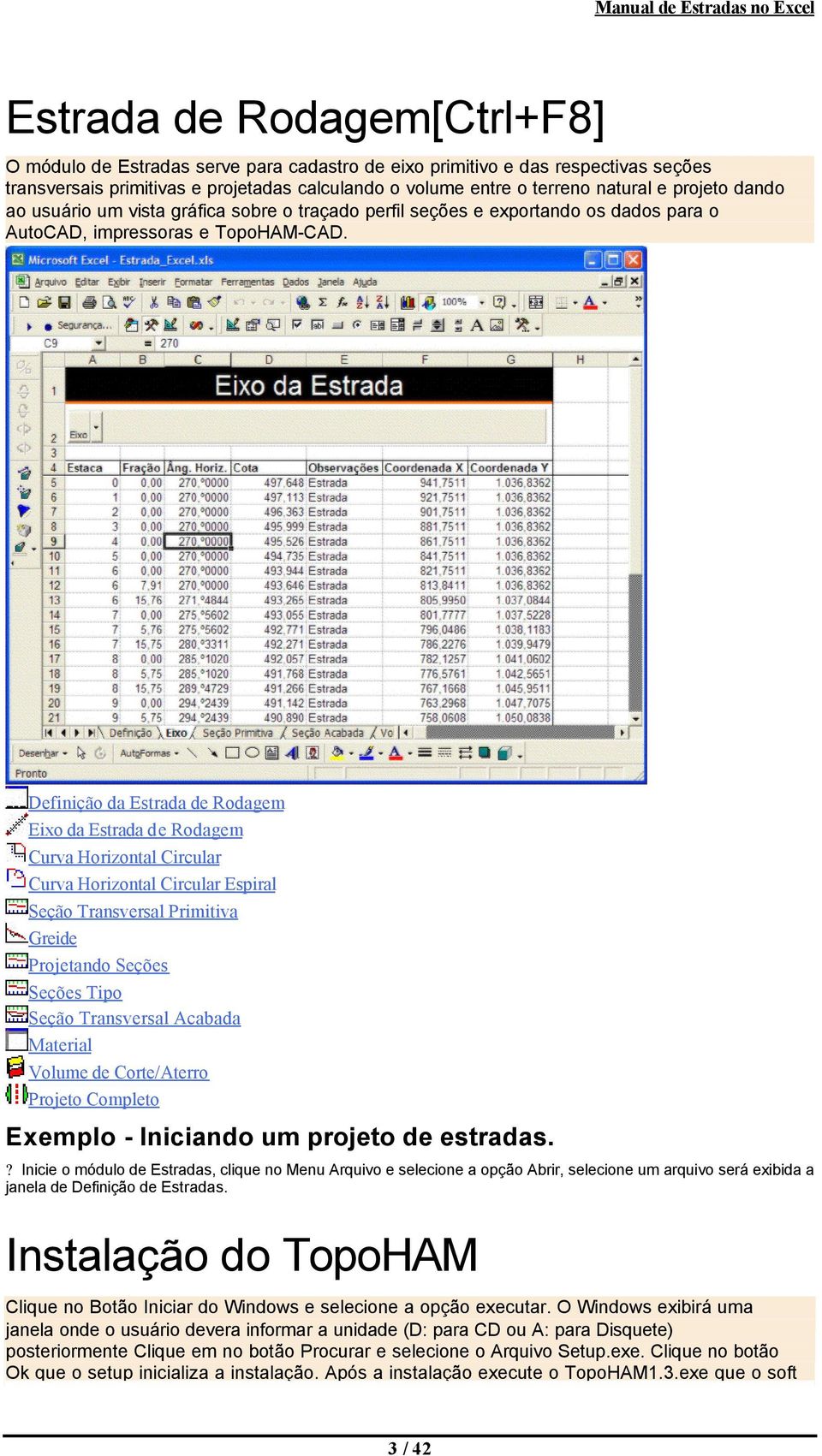 Definição da Estrada de Rodagem Eixo da Estrada de Rodagem Curva Horizontal Circular Curva Horizontal Circular Espiral Seção Transversal Primitiva Greide Projetando Seções Seções Tipo Seção