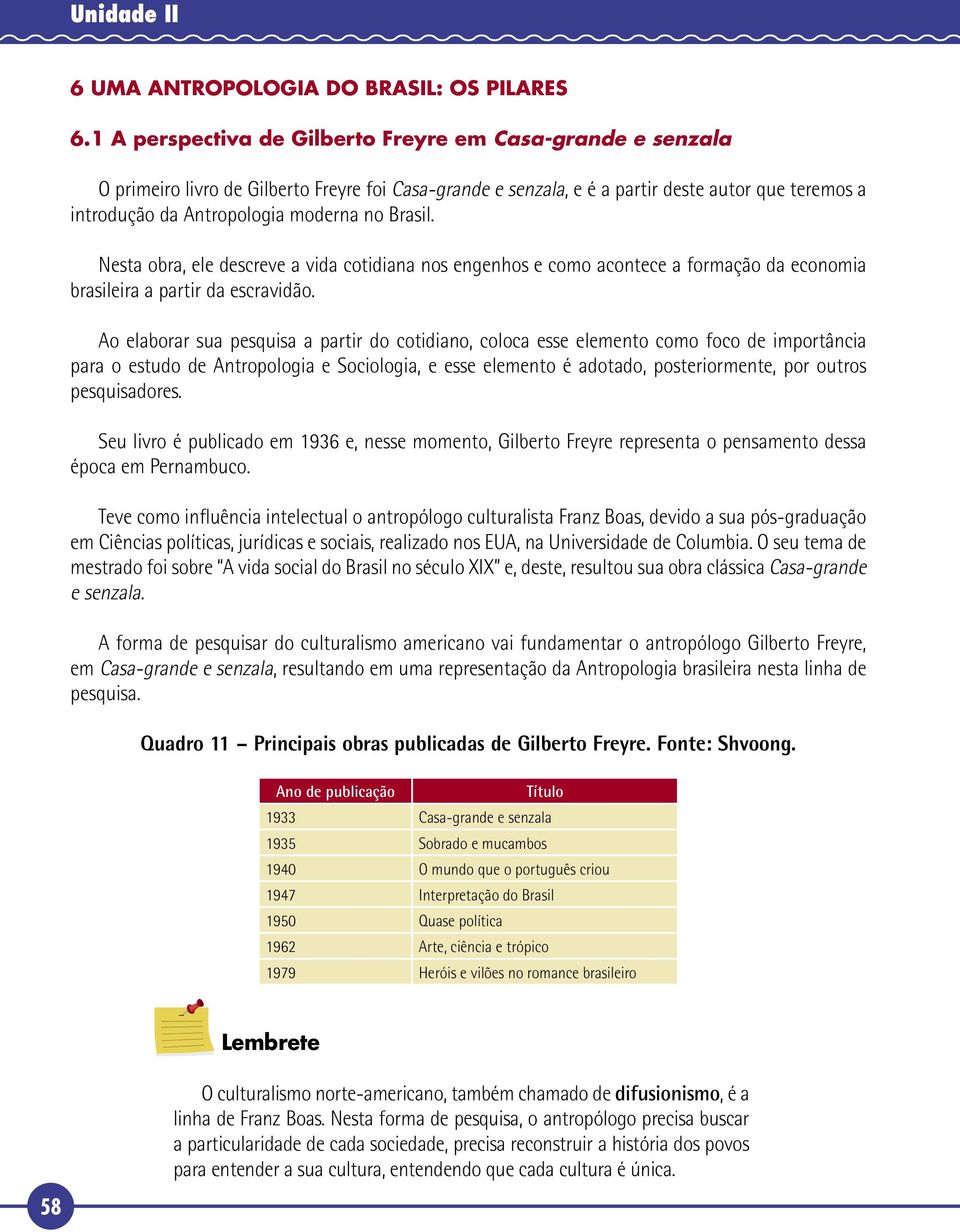 Brasil. Nesta obra, ele descreve a vida cotidiana nos engenhos e como acontece a formação da economia brasileira a partir da escravidão.