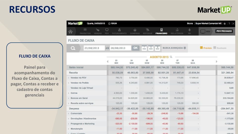 Caixa, Contas a pagar, Contas a