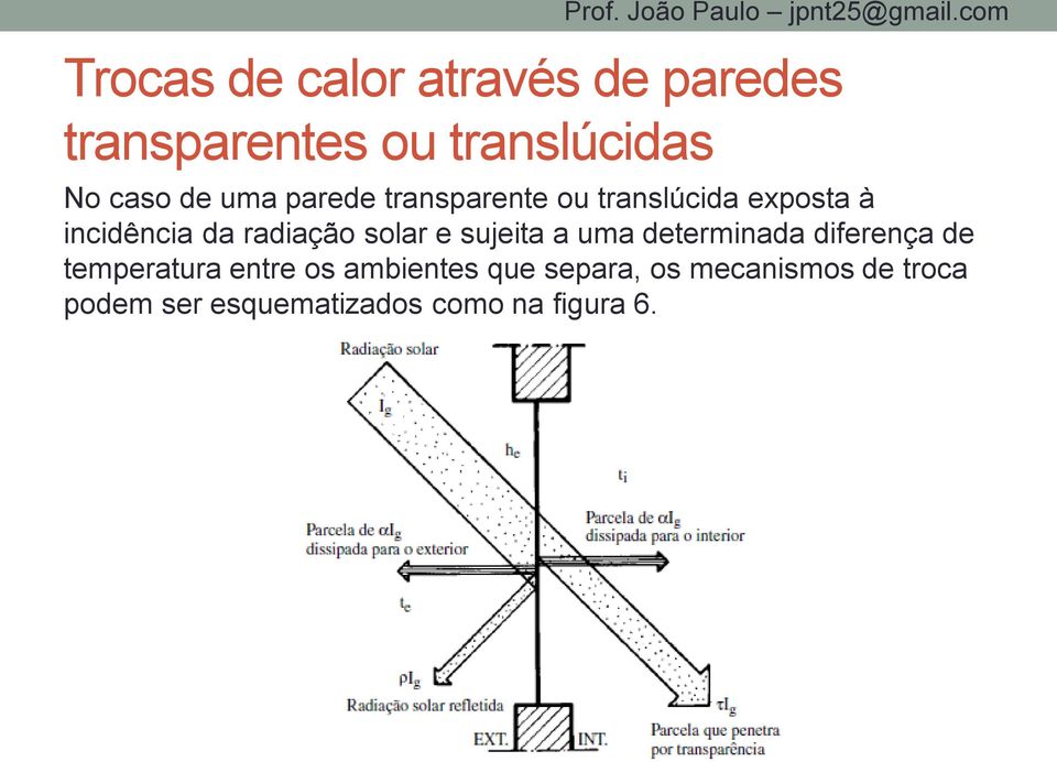 solar e sujeita a uma determinada diferença de temperatura entre os