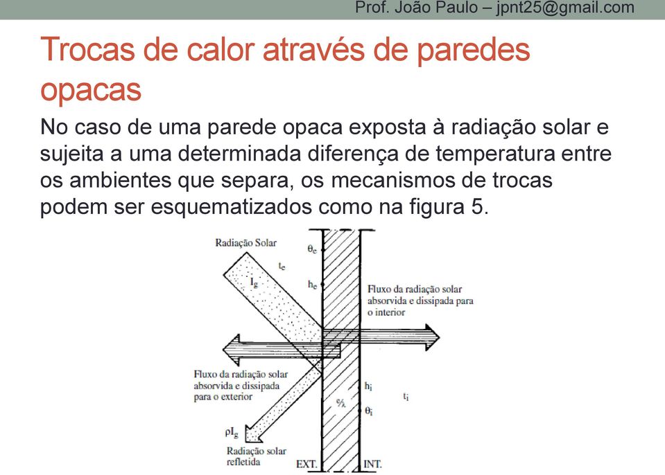 determinada diferença de temperatura entre os ambientes que