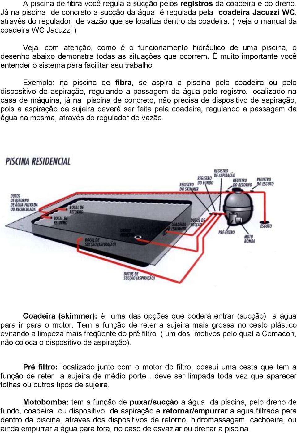 ( veja o manual da coadeira WC Jacuzzi ) Veja, com atenção, como é o funcionamento hidráulico de uma piscina, o desenho abaixo demonstra todas as situações que ocorrem.