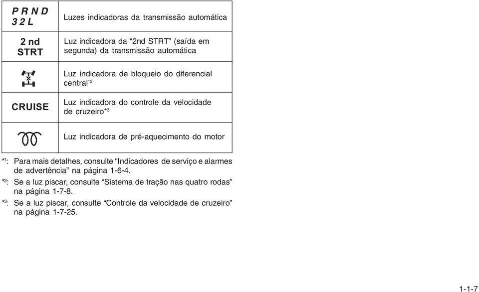 pré-aquecimento do motor * 1 : Para mais detalhes, consulte Indicadores de serviço e alarmes de advertência na página 1-6-4.