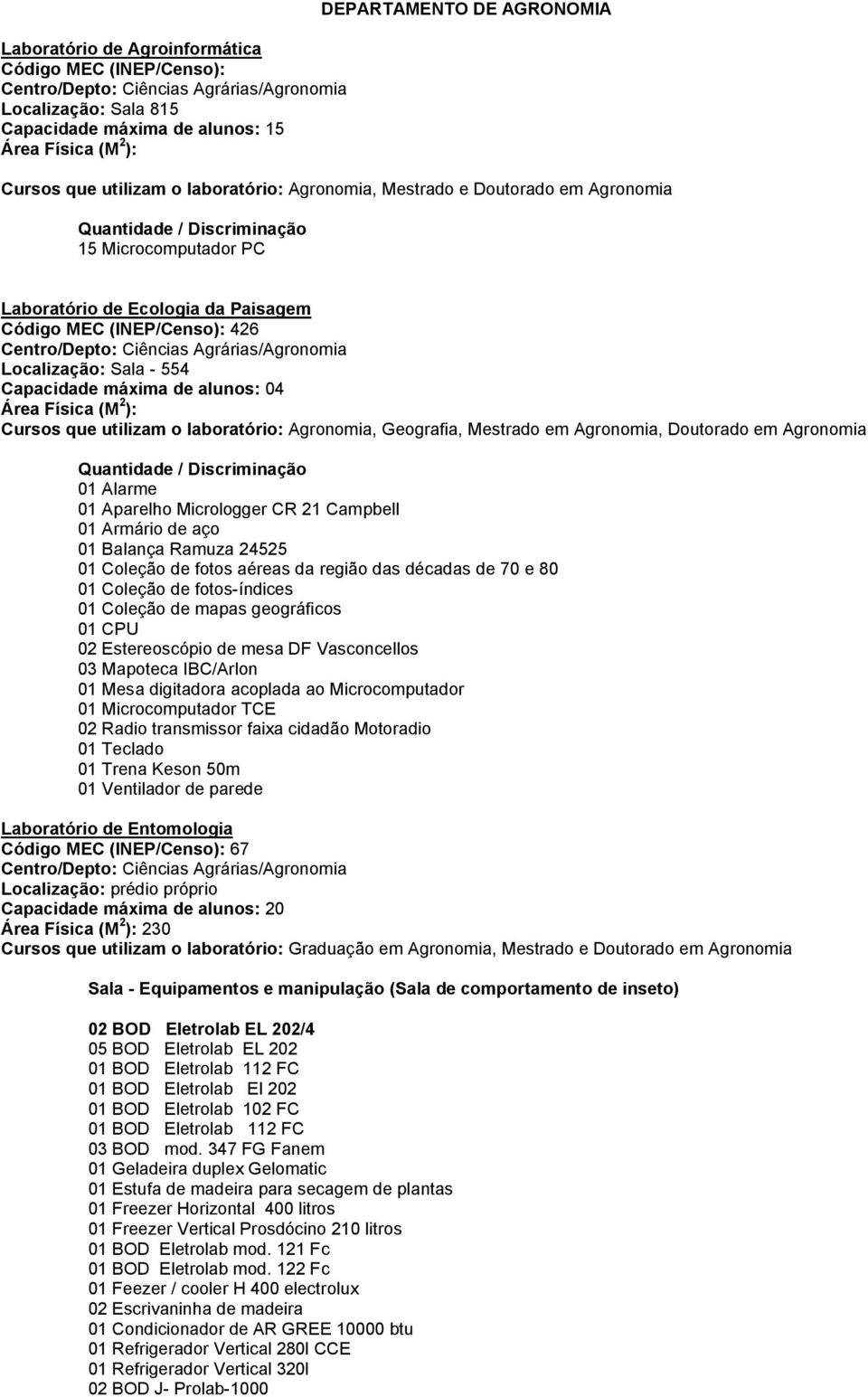 Agrárias/Agronomia Localização: Sala - 554 Capacidade máxima de alunos: 04 Área Física (M 2 ): Cursos que utilizam o laboratório: Agronomia, Geografia, Mestrado em Agronomia, Doutorado em Agronomia