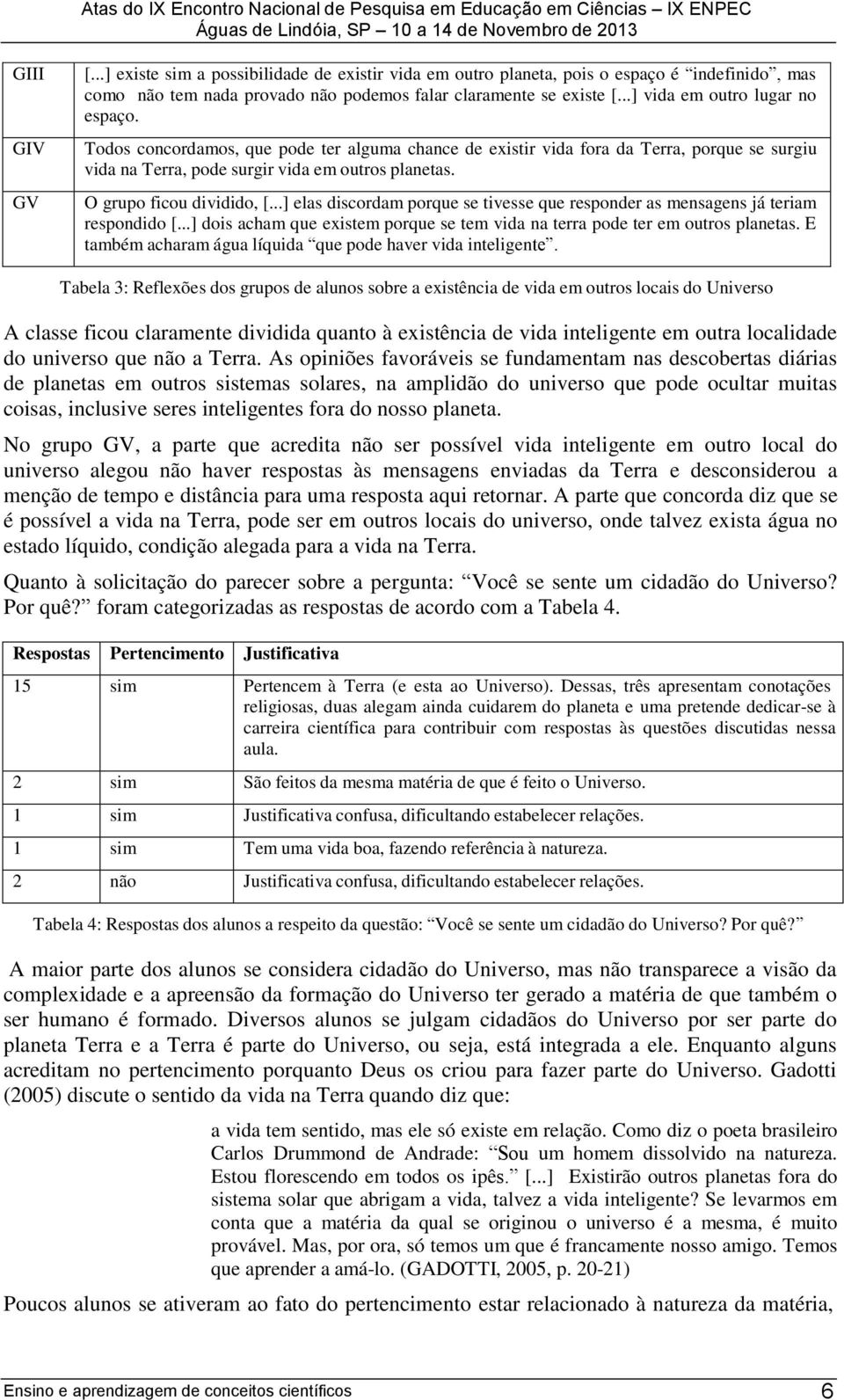 O grupo ficou dividido, [...] elas discordam porque se tivesse que responder as mensagens já teriam respondido [...] dois acham que existem porque se tem vida na terra pode ter em outros planetas.