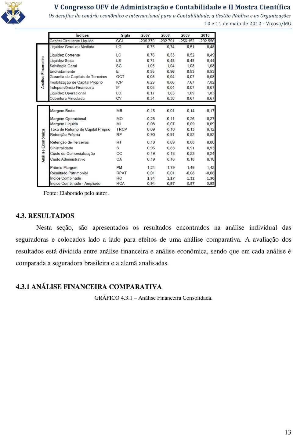 colocados lado a lado para efeitos de uma análise comparativa.