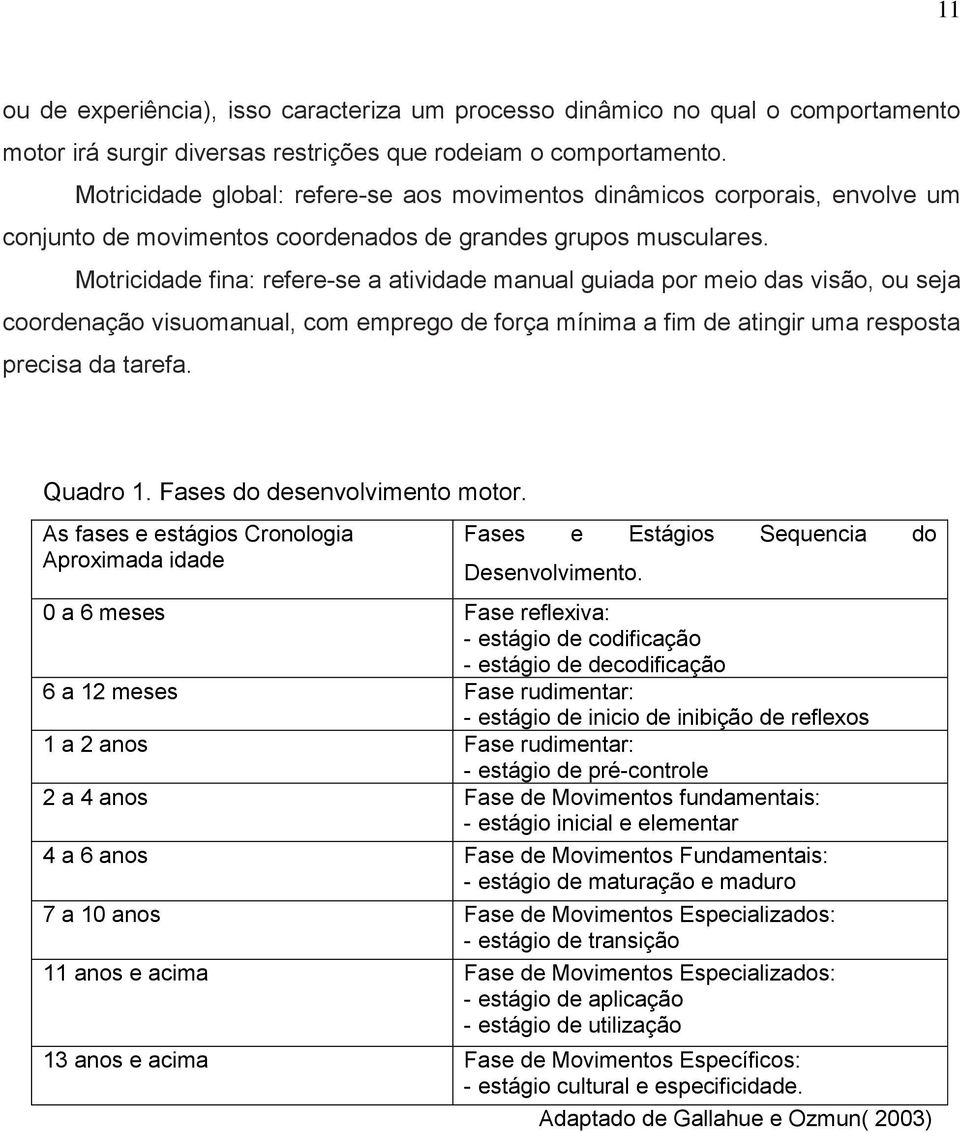 Motricidade fina: refere-se a atividade manual guiada por meio das visão, ou seja coordenação visuomanual, com emprego de força mínima a fim de atingir uma resposta precisa da tarefa. Quadro 1.