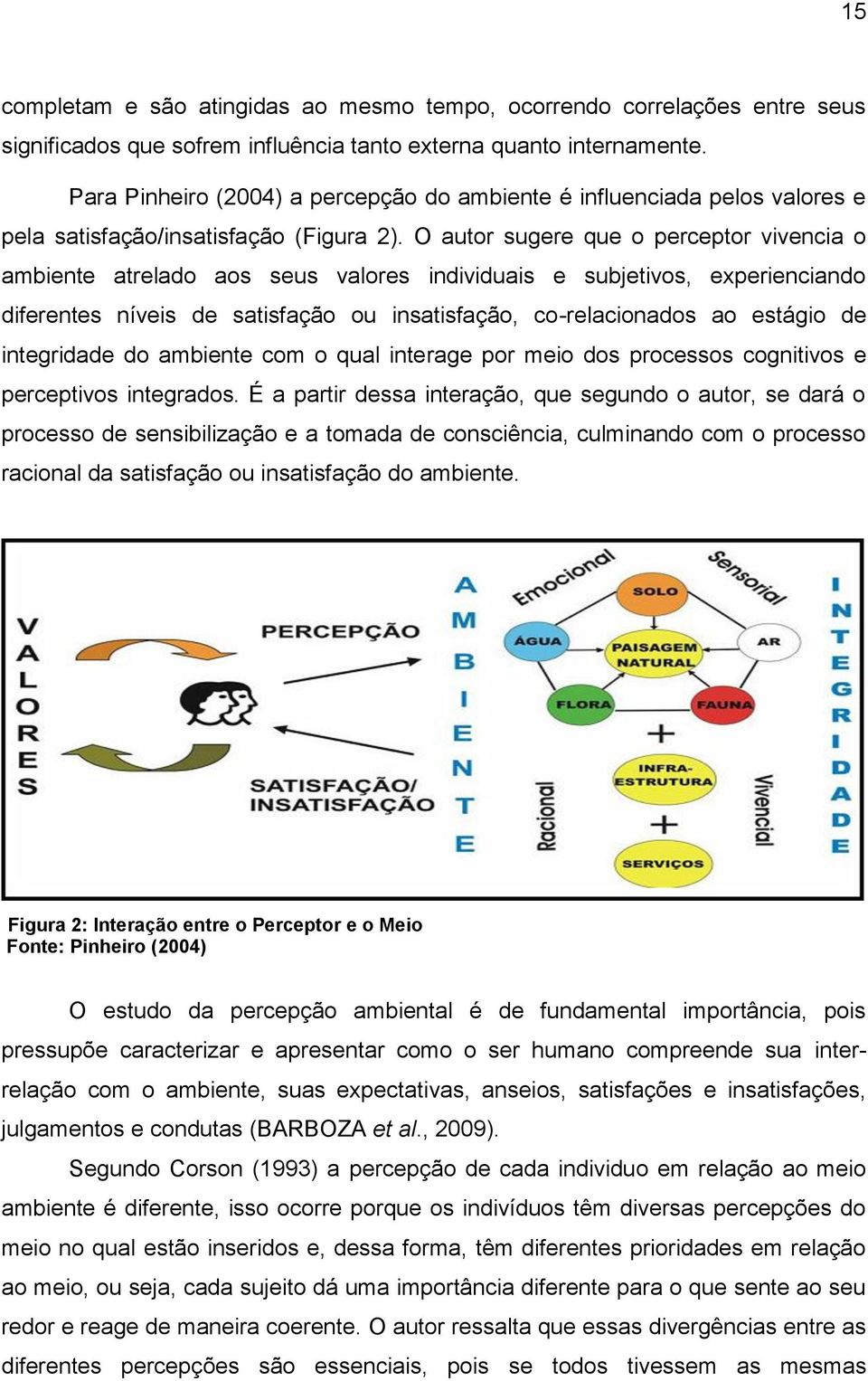 O autor sugere que o perceptor vivencia o ambiente atrelado aos seus valores individuais e subjetivos, experienciando diferentes níveis de satisfação ou insatisfação, co-relacionados ao estágio de