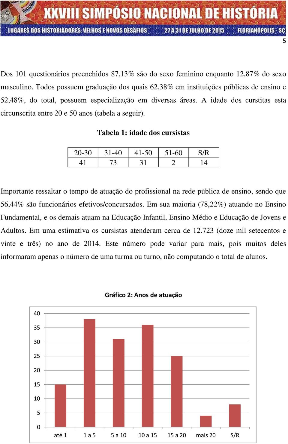 A idade dos curstitas esta circunscrita entre 20 e 50 anos (tabela a seguir).