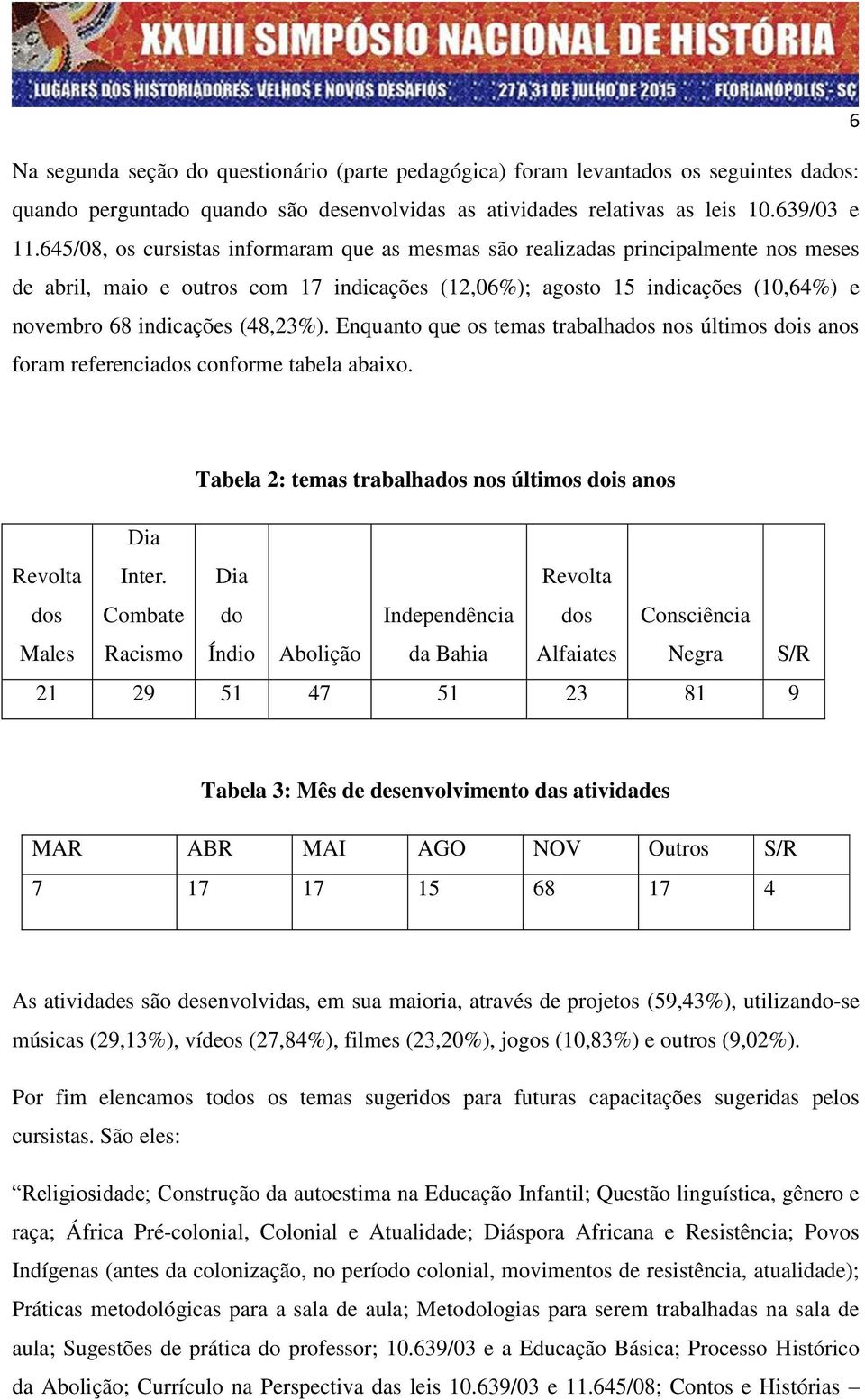 (48,23%). Enquanto que os temas trabalhados nos últimos dois anos foram referenciados conforme tabela abaixo. Tabela 2: temas trabalhados nos últimos dois anos Revolta dos Males Dia Inter.