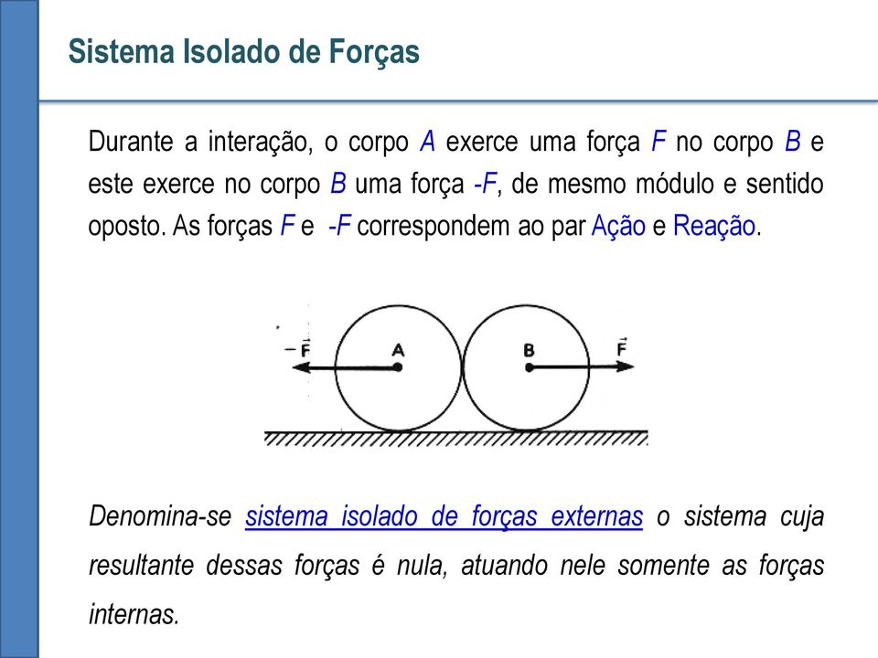 s forças F e -F correspondem ao par ção e Reação.