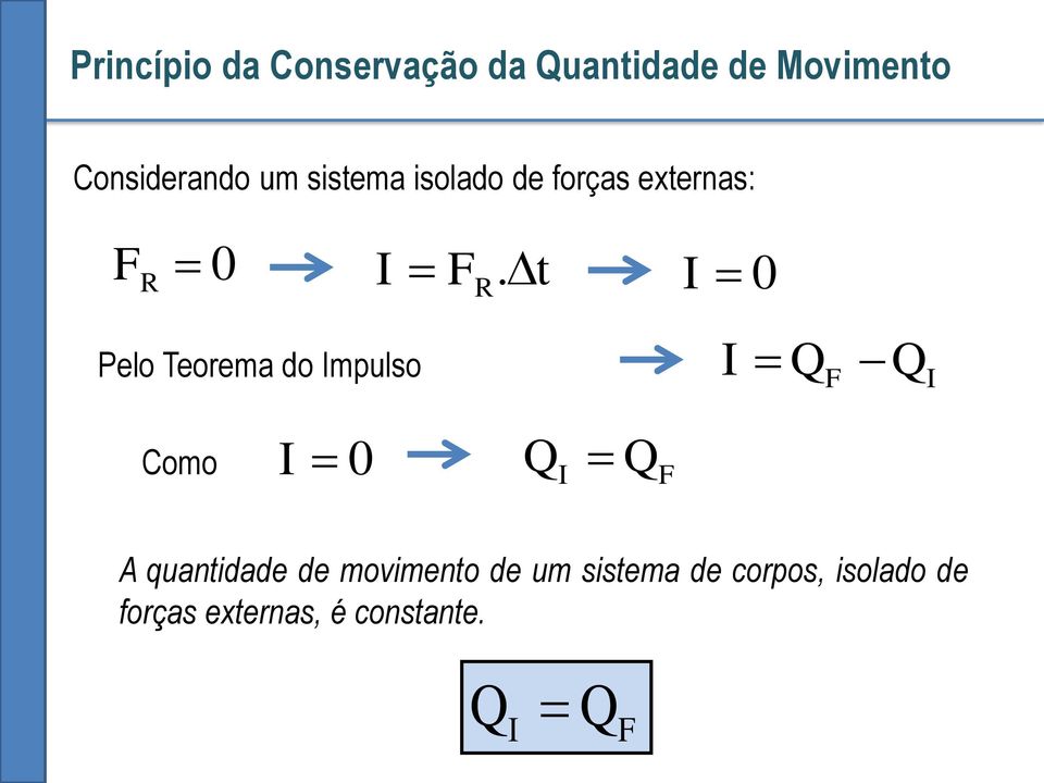 F. R t I 0 I Q F Q I Como I 0 QI Q F quantidade de movimento de um