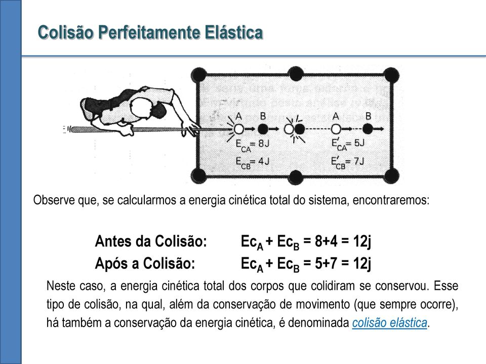 energia cinética total dos corpos que colidiram se conservou.