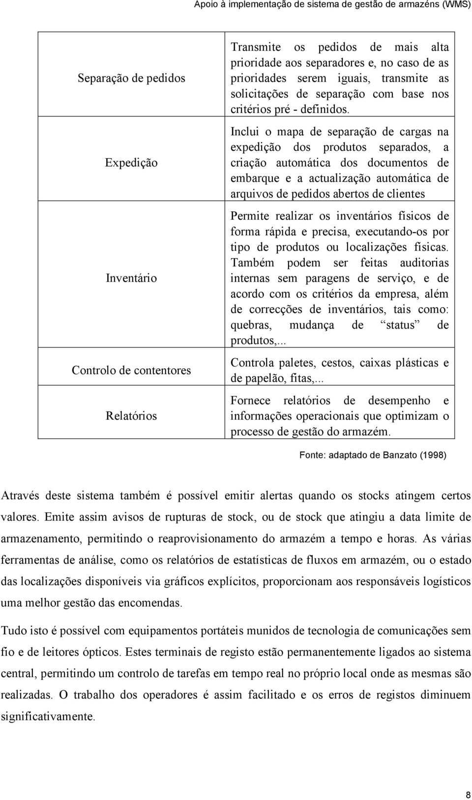 Inclui o mapa de separação de cargas na expedição dos produtos separados, a criação automática dos documentos de embarque e a actualização automática de arquivos de pedidos abertos de clientes