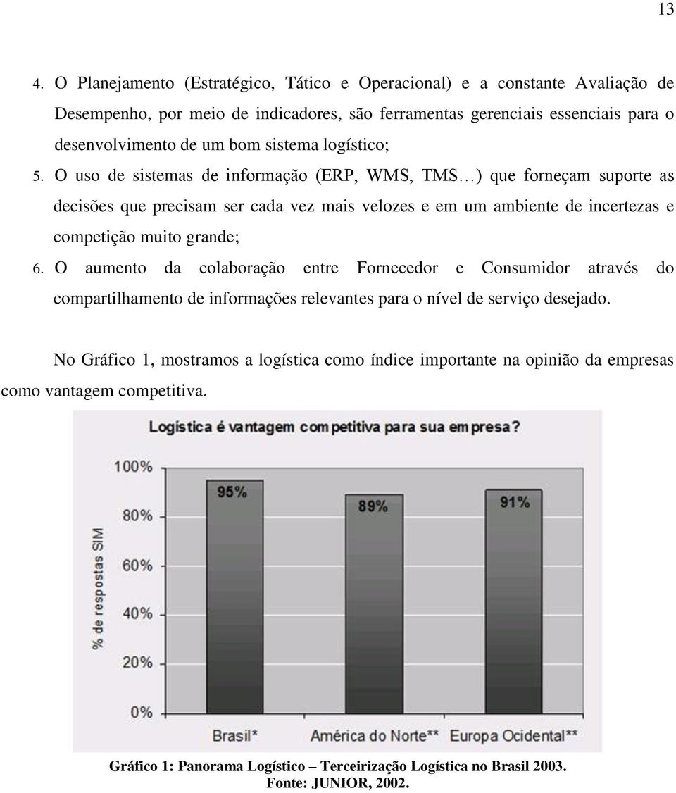 O uso de sistemas de informação (ERP, WMS, TMS ) que forneçam suporte as decisões que precisam ser cada vez mais velozes e em um ambiente de incertezas e competição muito grande; 6.