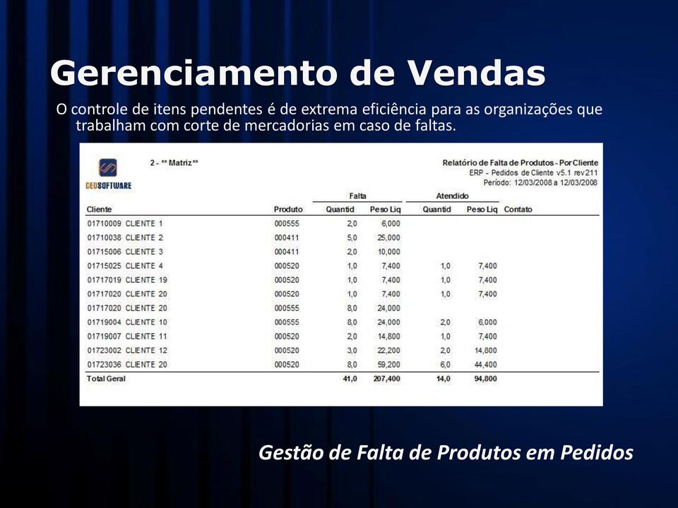 organizações que trabalham com corte de