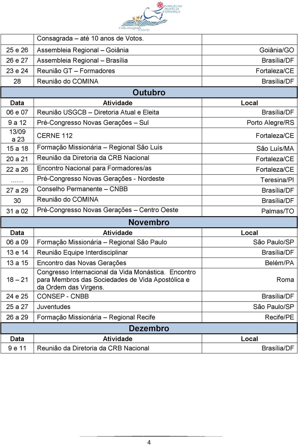 Eleita 9 a 12 Pré-Congresso Novas Gerações Sul Porto Alegre/RS 13/09 a 23 CERNE 112 Fortaleza/CE 15 a 18 Formação Missionária Regional São Luís São Luís/MA 20 a 21 Reunião da Diretoria da CRB