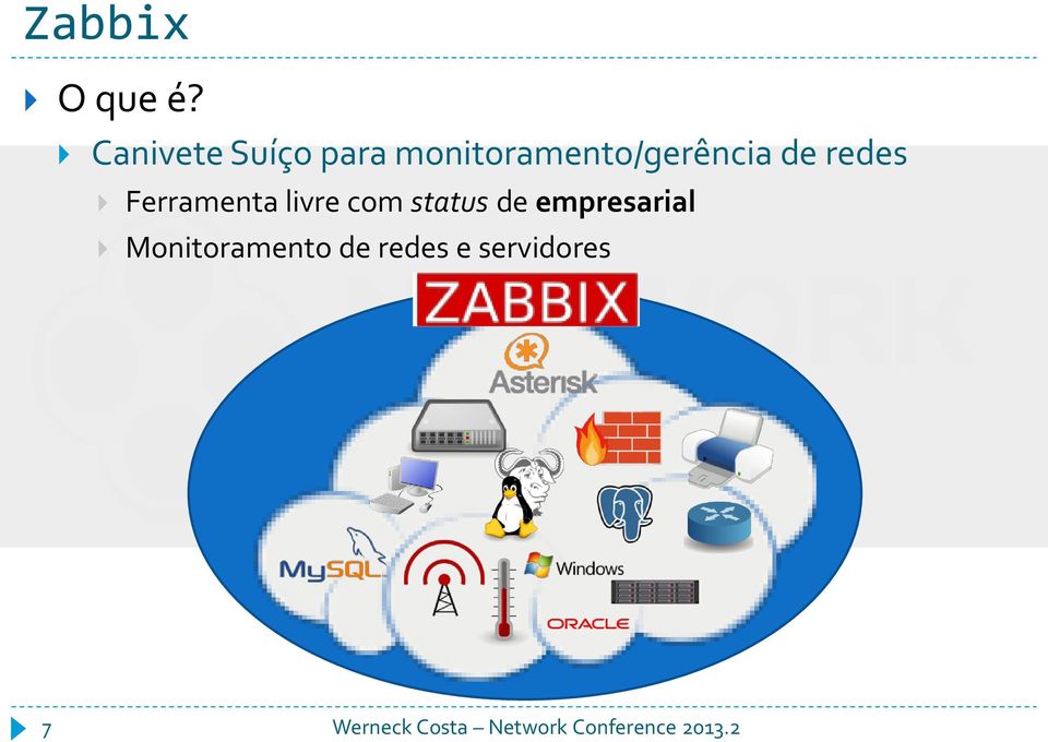 monitoramento/gerência de redes