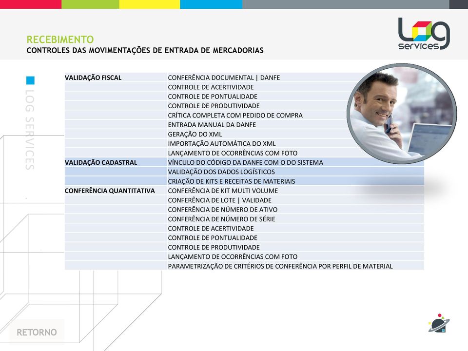 CÓDIGO DA DANFE COM O DO SISTEMA VALIDAÇÃO DOS DADOS LOGÍSTICOS CRIAÇÃO DE KITS E RECEITAS DE MATERIAIS CONFERÊNCIA DE KIT MULTI VOLUME CONFERÊNCIA DE