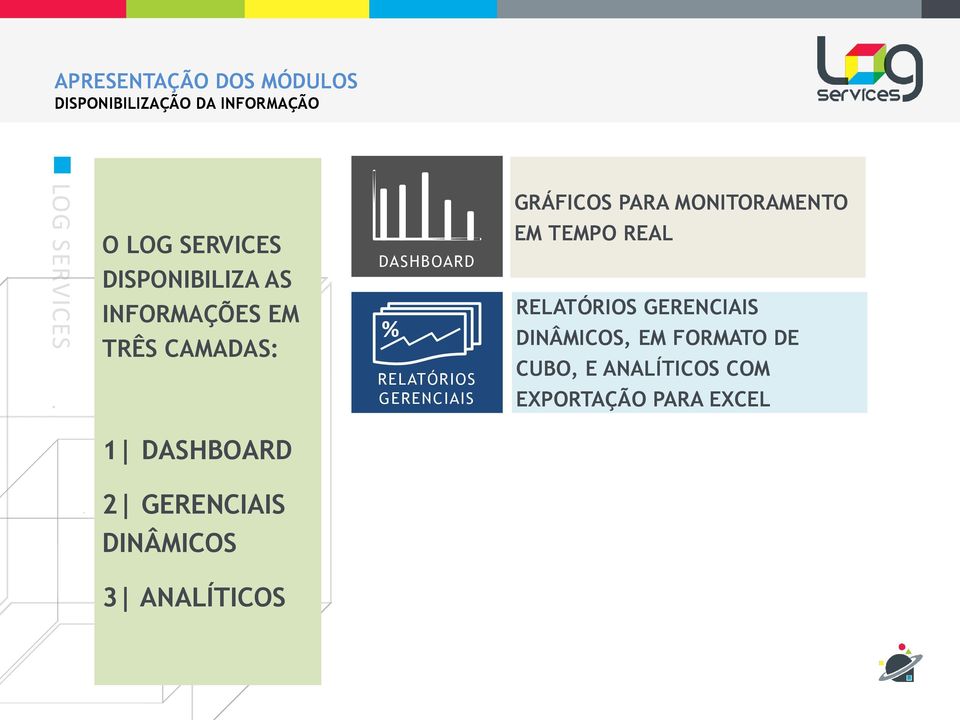 MONITORAMENTO EM TEMPO REAL RELATÓRIOS GERENCIAIS DINÂMICOS, EM FORMATO DE