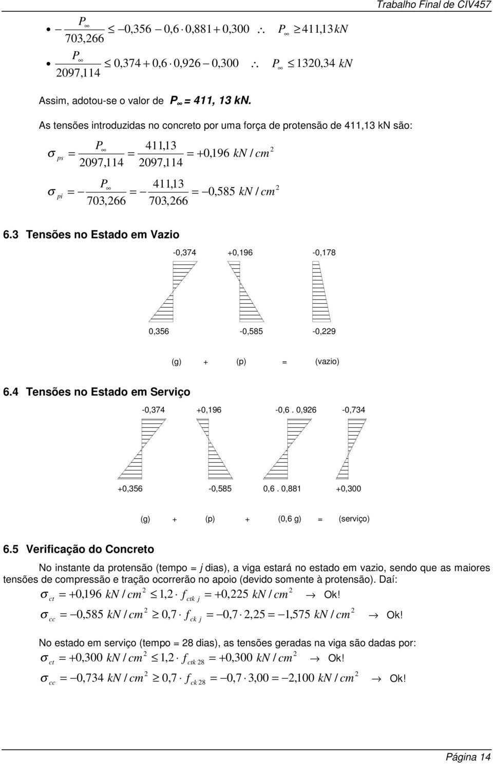 Tensões no Estado em Vazio -0,74 +0,196-0,178 0,56-0,585-0,9 (g) + () (vazio) 6.4 Tensões no Estado em Serviço -0,74 +0,196-0,6. 0,96-0,74 +0,56-0,585 0,6. 0,881 +0,00 (g) + () + (0,6 g) (serviço) 6.