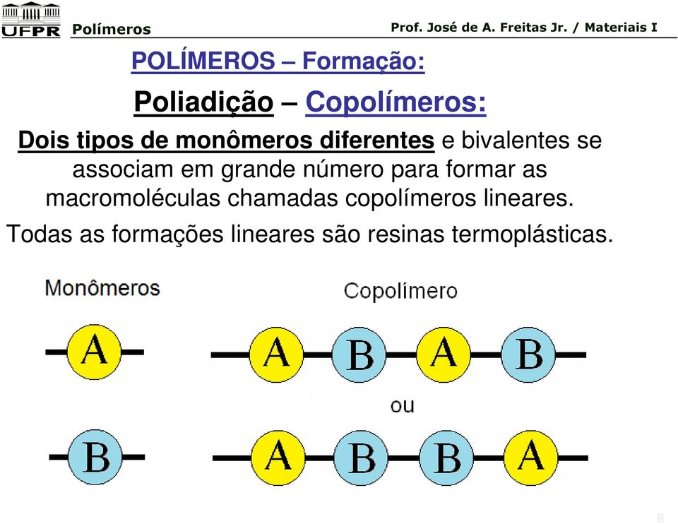 número para formar as macromoléculas chamadas copolímeros