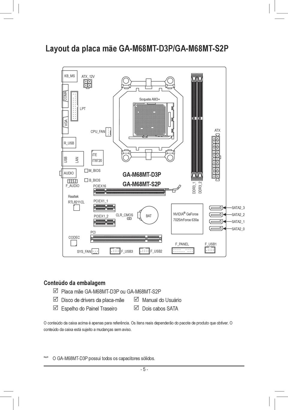 Conteúdo da embalagem Placa mãe GA-M68MT-D3P ou GA-M68MT-S2P Disco de drivers da placa-mãe Manual do Usuário Espelho do Painel Traseiro Dois cabos SATA O conteúdo da caixa acima é