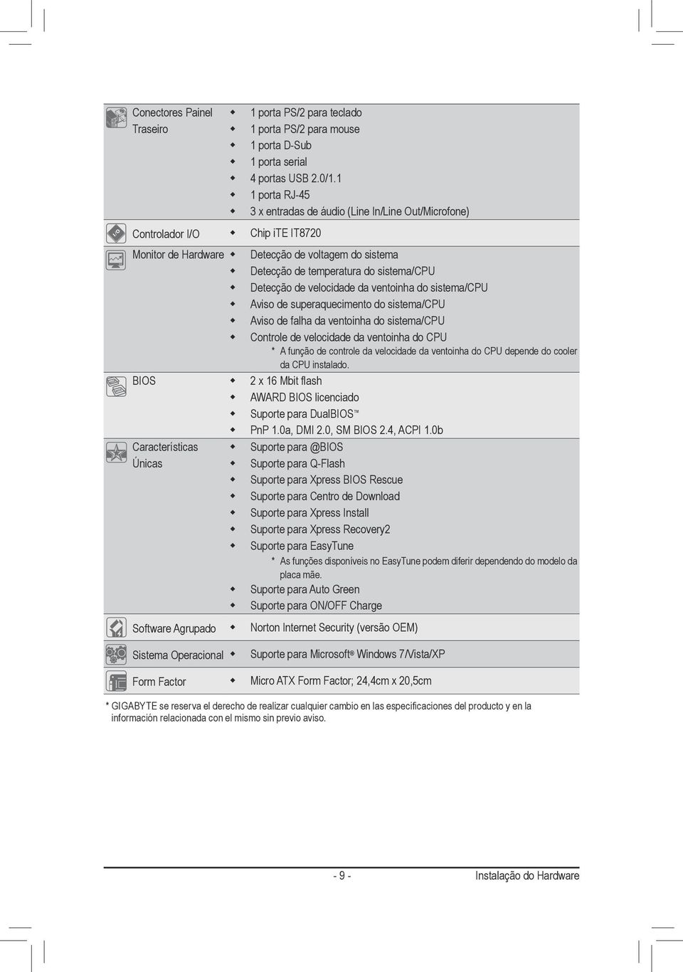 de velocidade da ventoinha do sistema/cpu Aviso de superaquecimento do sistema/cpu Aviso de falha da ventoinha do sistema/cpu Controle de velocidade da ventoinha do CPU BIOS 2 x 16 Mbit flash AWARD