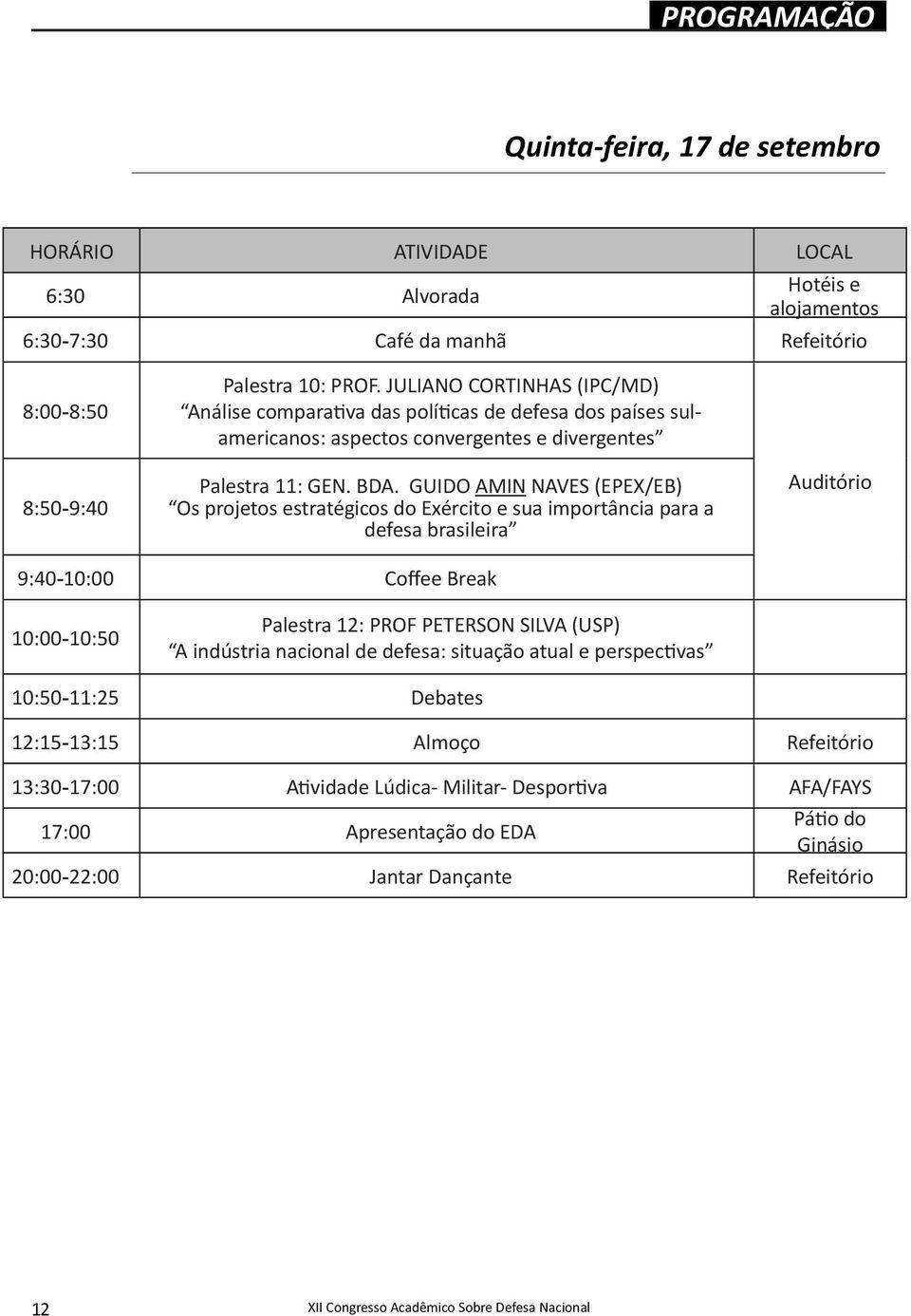 GUIDO AMIN NAVES (EPEX/EB) Os projetos estratégicos do Exército e sua importância para a defesa brasileira Auditório 9:40-10:00 Coffee Break 10:00-10:50 Palestra 12: PROF PETERSON SILVA (USP) A