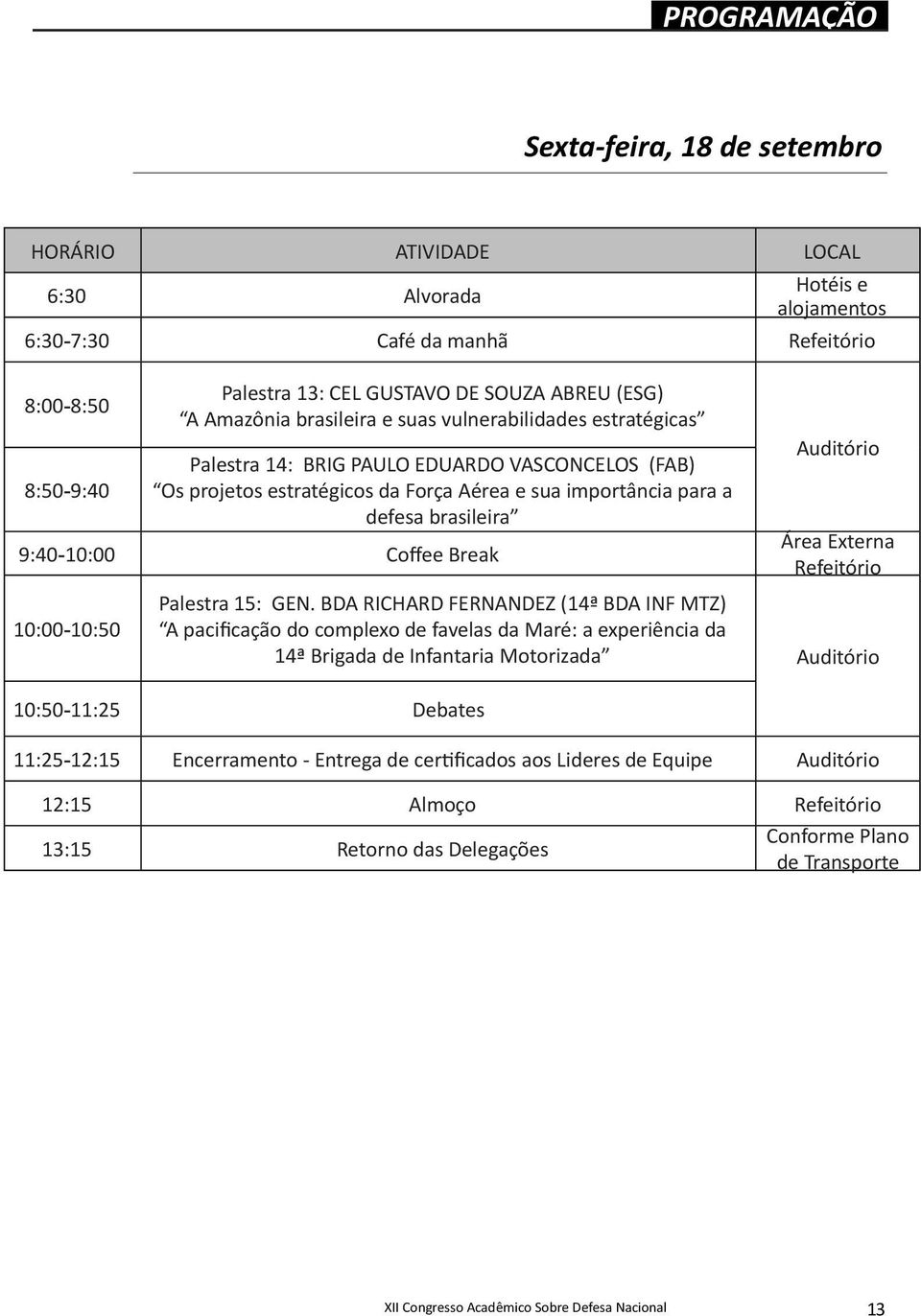 9:40-10:00 Coffee Break 10:00-10:50 Auditório Área Externa Refeitório Palestra 15: GEN.