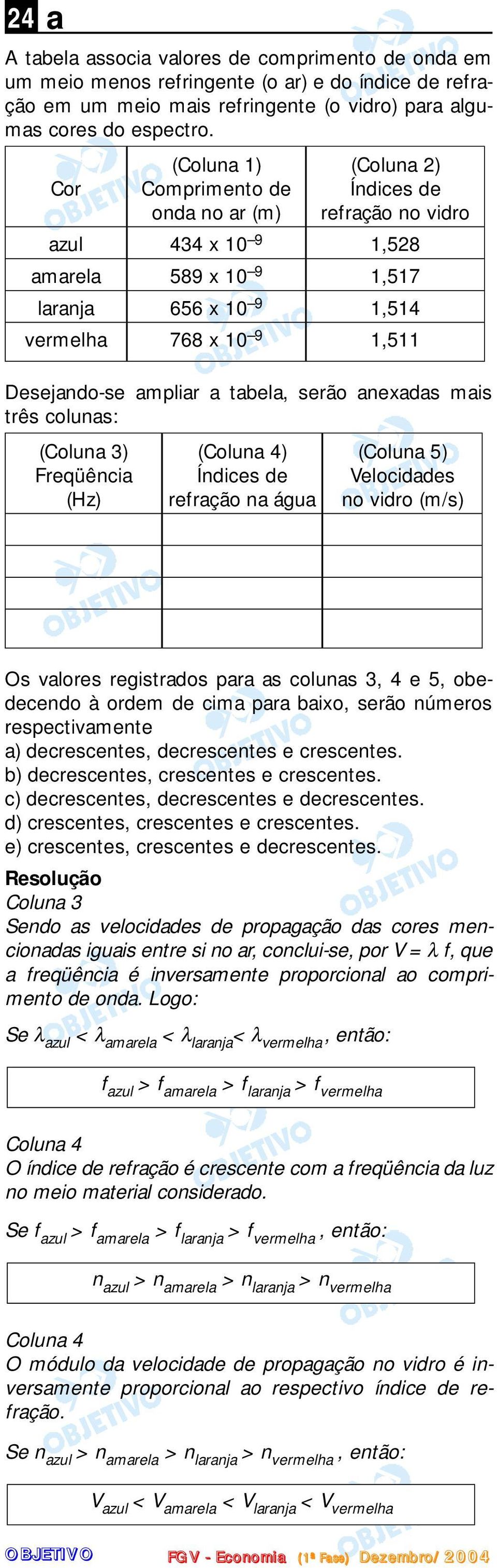 768 x 10 9 (Coluna 4) Índices de refração na água (Coluna 2) Índices de refração no vidro 1,528 1,517 1,514 1,511 (Coluna 5) Velocidades no vidro (m/s) Os valores registrados para as colunas 3, 4 e