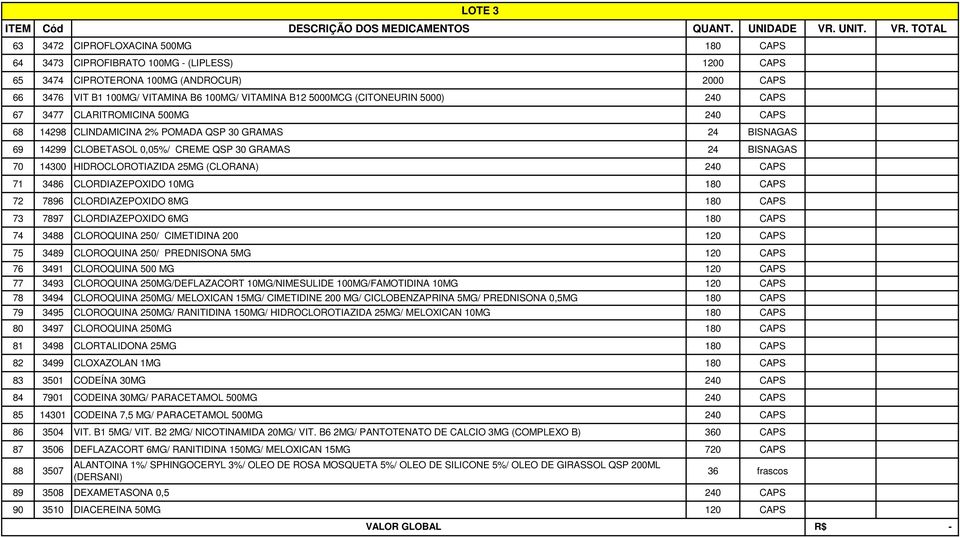 HIDROCLOROTIAZIDA 25MG (CLORANA) 240 CAPS 71 3486 CLORDIAZEPOXIDO 10MG 180 CAPS 72 7896 CLORDIAZEPOXIDO 8MG 180 CAPS 73 7897 CLORDIAZEPOXIDO 6MG 180 CAPS 74 3488 CLOROQUINA 250/ CIMETIDINA 200 120