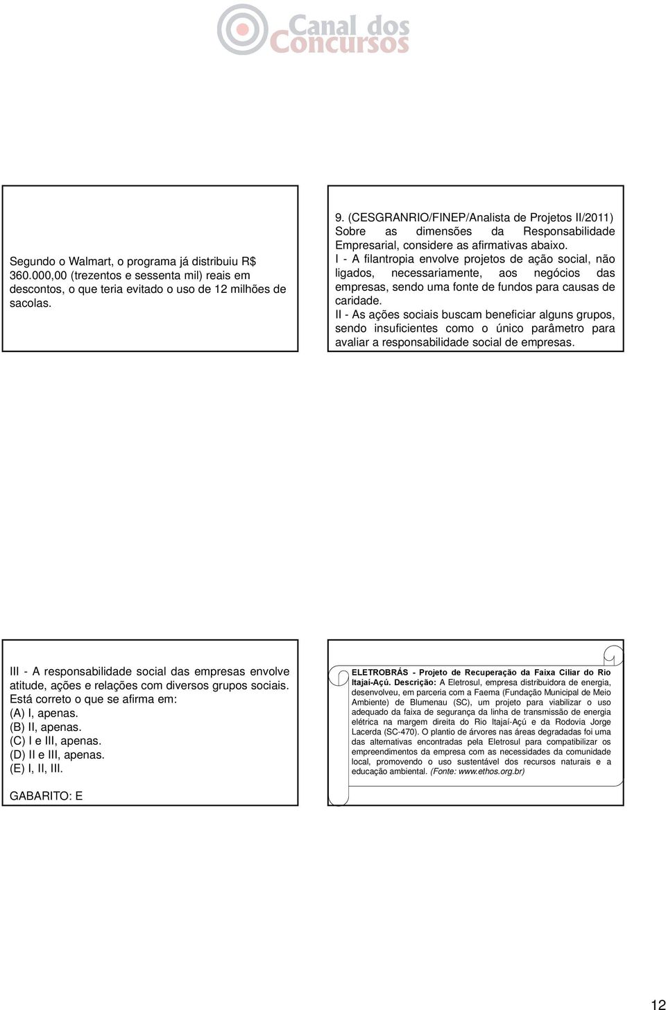 I - A filantropia envolve projetos de ação social, não ligados, necessariamente, aos negócios das empresas, sendo uma fonte de fundos para causas de caridade.