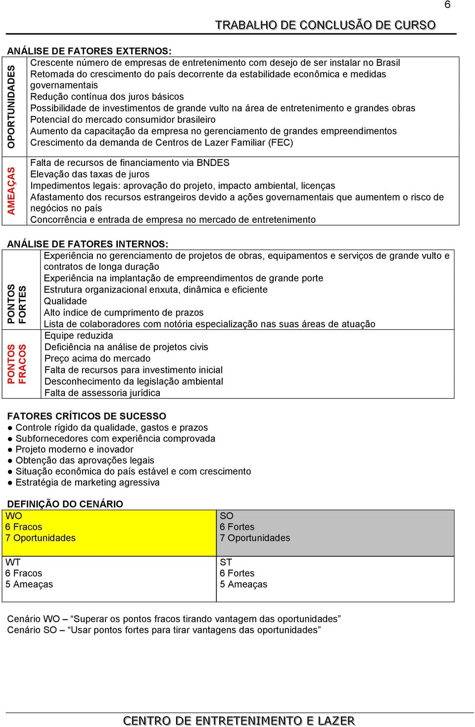 capacitação da empresa no gerenciamento de grandes empreendimentos Crescimento da demanda de Centros de Lazer Familiar (FEC) OPORTUNIDADES AMEAÇAS Falta de recursos de financiamento via BNDES