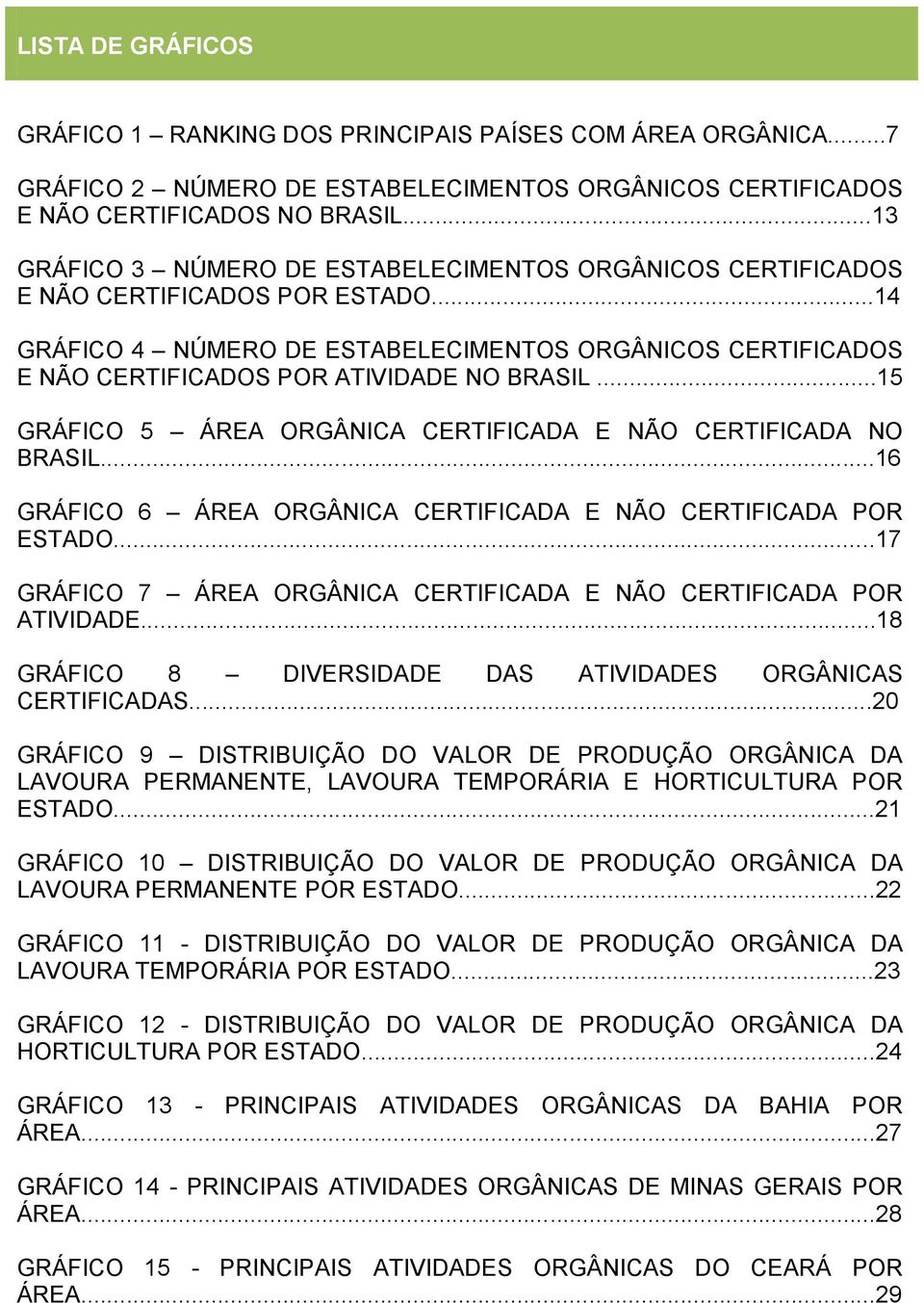 ..14 GRÁFICO 4 NÚMERO DE ESTABELECIMENTOS ORGÂNICOS CERTIFICADOS E NÃO CERTIFICADOS POR ATIVIDADE NO BRASIL...15 GRÁFICO 5 ÁREA ORGÂNICA CERTIFICADA E NÃO CERTIFICADA NO BRASIL.