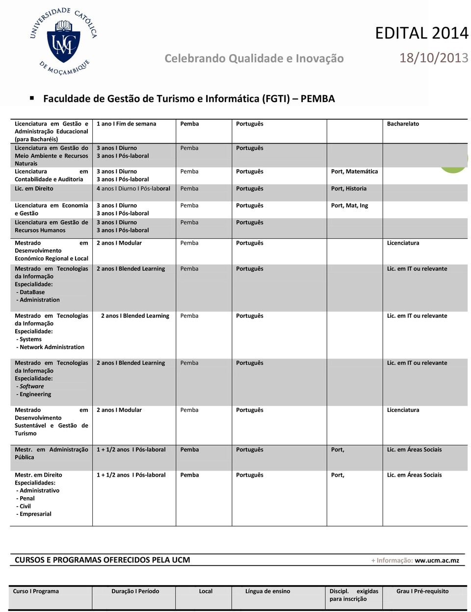 Direito 4 anos I Diurno I Pós-laboral Pba Português Port, Historia 6 Licenciatura Economia e Gestão Licenciatura Gestão de Recursos Humanos Mestrado Económico Regional e Local Mestrado Tecnologias da