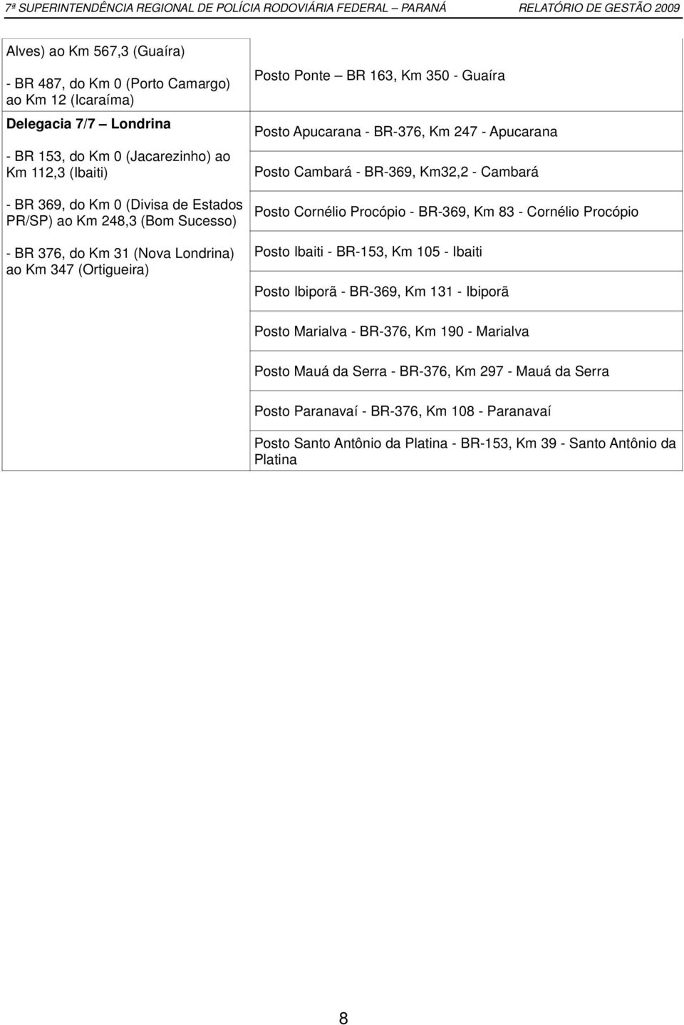 Cambará - BR-369, Km32,2 - Cambará Posto Cornélio Procópio - BR-369, Km 83 - Cornélio Procópio Posto Ibaiti - BR-153, Km 105 - Ibaiti Posto Ibiporã - BR-369, Km 131 - Ibiporã Posto Marialva