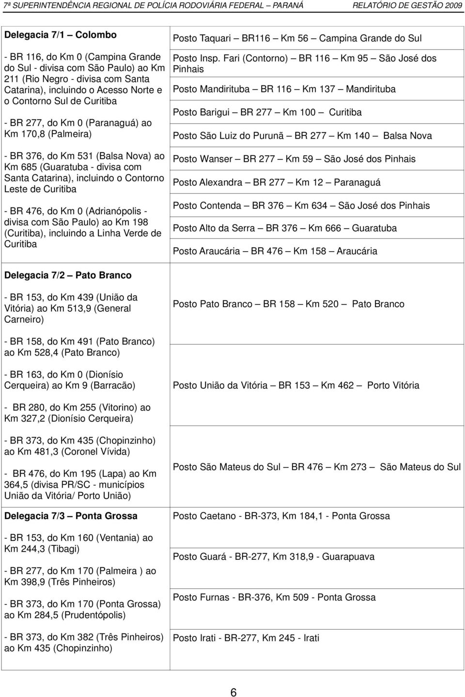 Fari (Contorno) BR 116 Km 95 São José dos Pinhais Posto Mandirituba BR 116 Km 137 Mandirituba Posto Barigui BR 277 Km 100 Curitiba Posto São Luiz do Purunã BR 277 Km 140 Balsa Nova - BR 376, do Km
