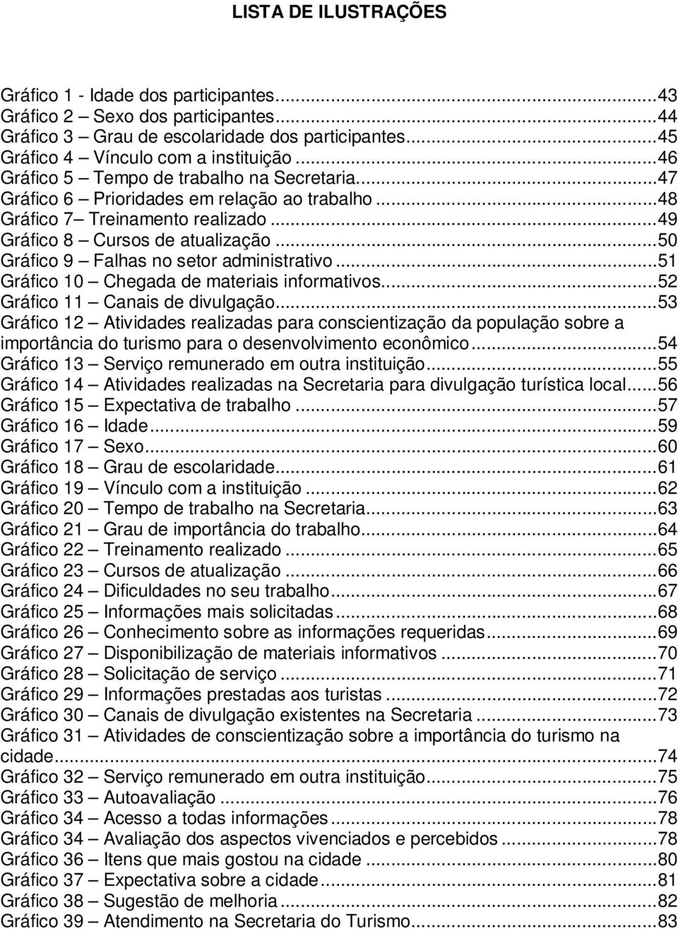 .. 50 Gráfico 9 Falhas no setor administrativo... 51 Gráfico 10 Chegada de materiais informativos... 52 Gráfico 11 Canais de divulgação.