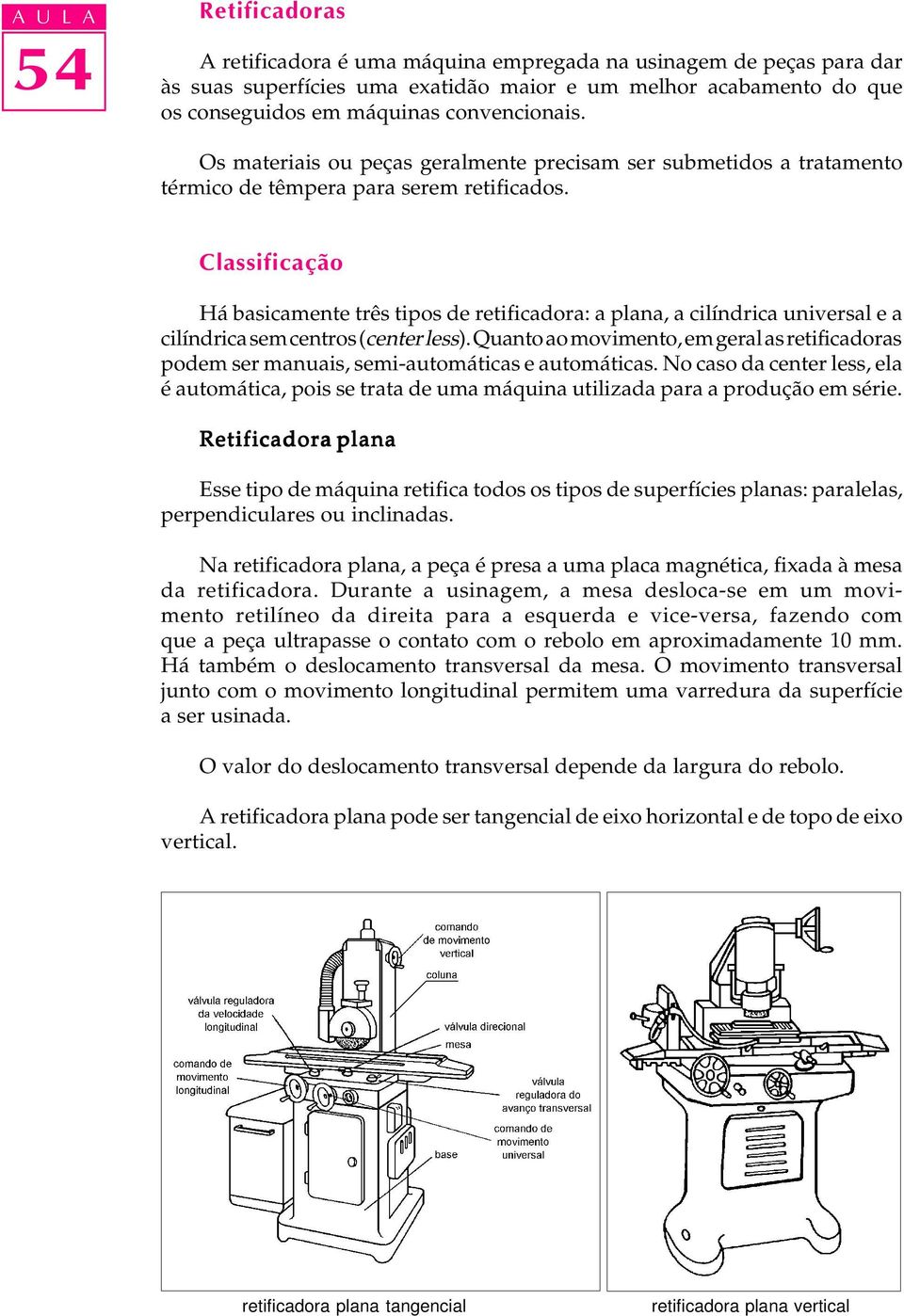 Classificação Há basicamente três tipos de retificadora: a plana, a cilíndrica universal e a cilíndrica sem centros (center less).