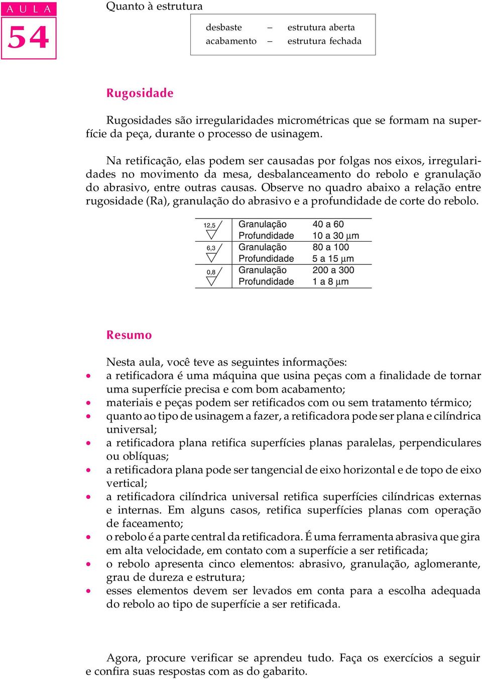 Observe no quadro abaixo a relação entre rugosidade (Ra), granulação do abrasivo e a profundidade de corte do rebolo.