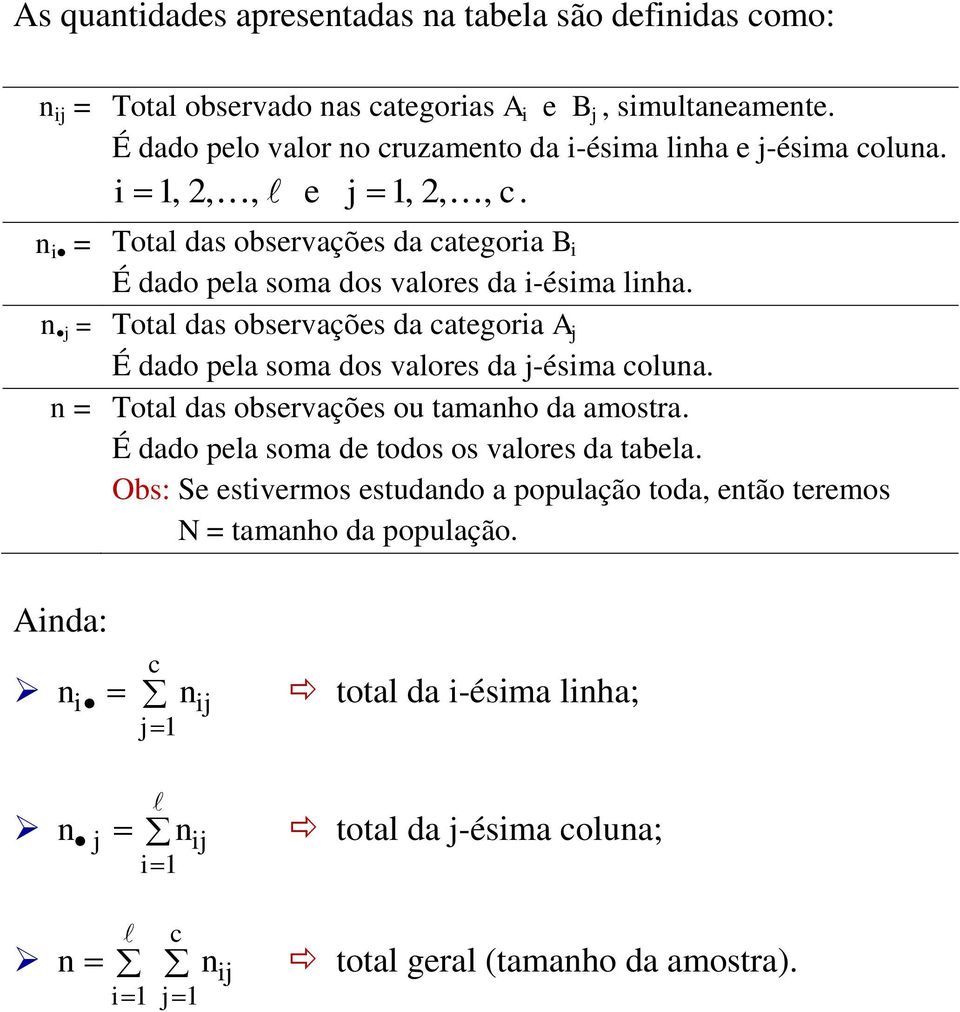 n i = Total das observações da categoria B i É dado pela soma dos valores da i-ésima linha.