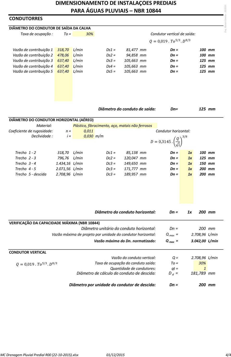 Vazão de contribuição 4 637,40 L/min Ds4 = 105,663 mm Dn = 125 mm Vazão de contribuição 5 637,40 L/min Ds5 = 105,663 mm Dn = 125 mm Diâmetro do conduto de saída: Dn= 125 mm DIÂMETRO DO CONDUTOR