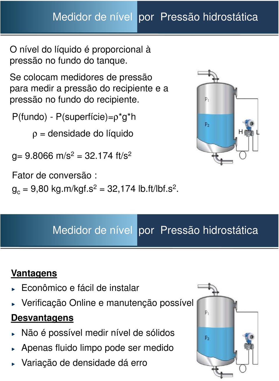 P(fundo) - P(superfície)=ρ*g*h ρ = densidade do líquido H L g= 9.8066 m/s 2 = 32.174 ft/s 2 Fator de conversão : g c = 9,80 kg.m/kgf.s 2 = 32,174 lb.