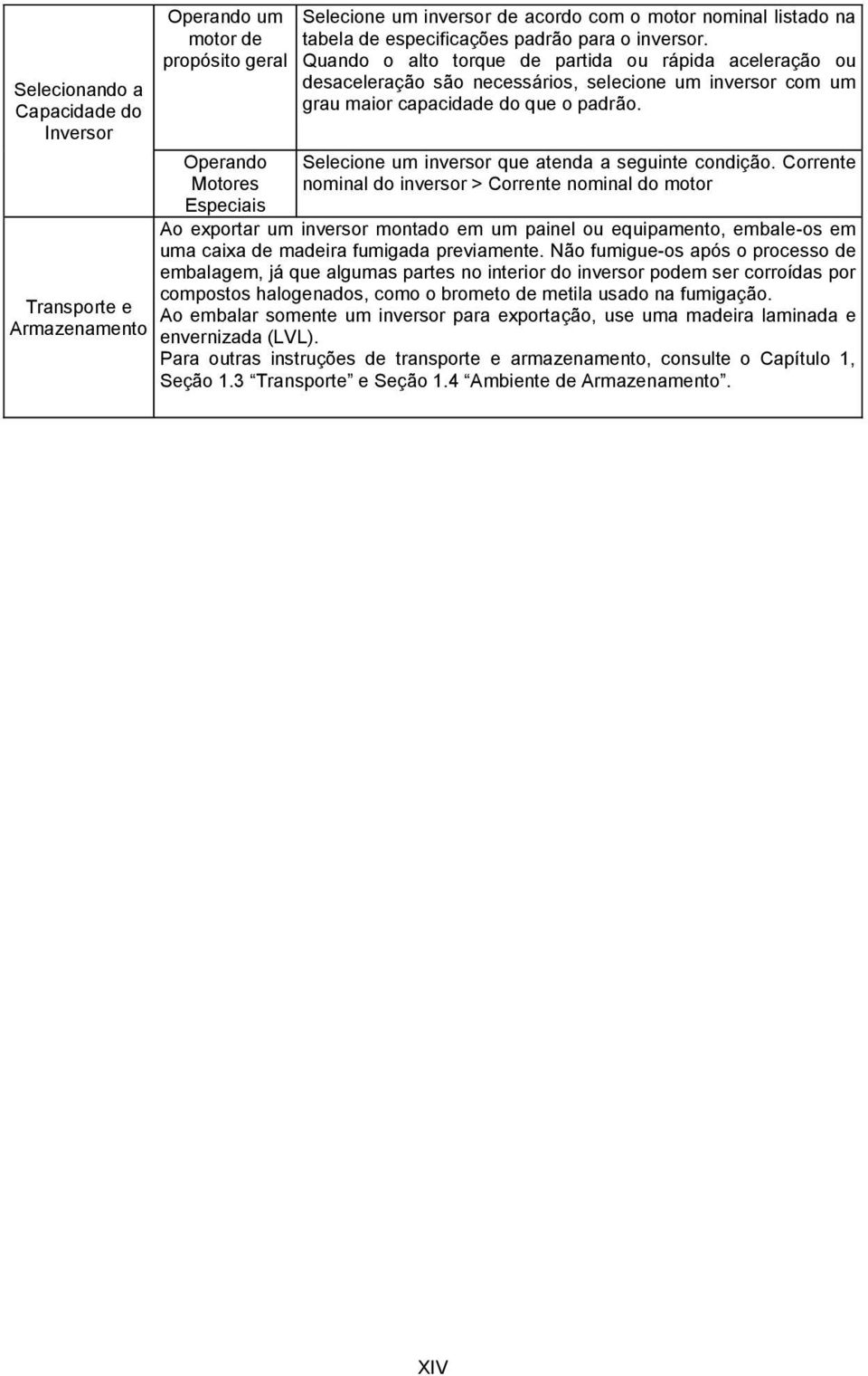 Selecione um inversor que atenda a seguinte condição.