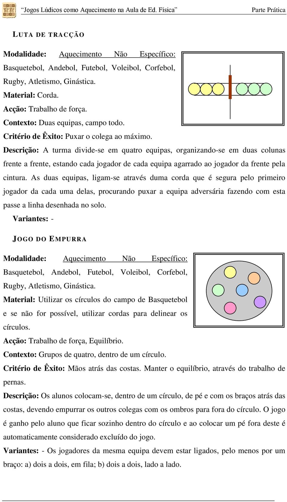 Descrição: A turma divide-se em quatro equipas, organizando-se em duas colunas frente a frente, estando cada jogador de cada equipa agarrado ao jogador da frente pela cintura.