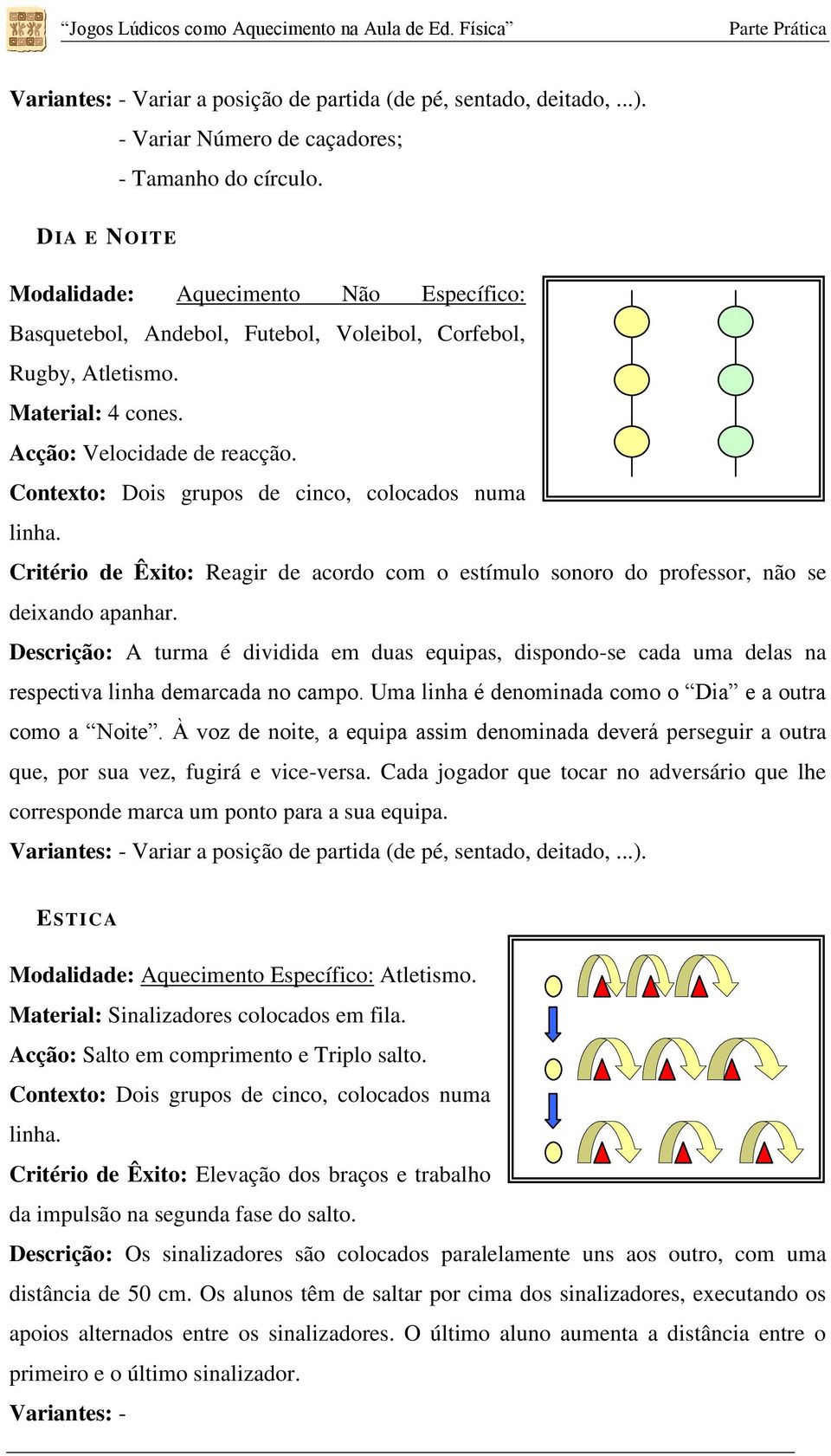 Contexto: Dois grupos de cinco, colocados numa linha. Critério de Êxito: Reagir de acordo com o estímulo sonoro do professor, não se deixando apanhar.