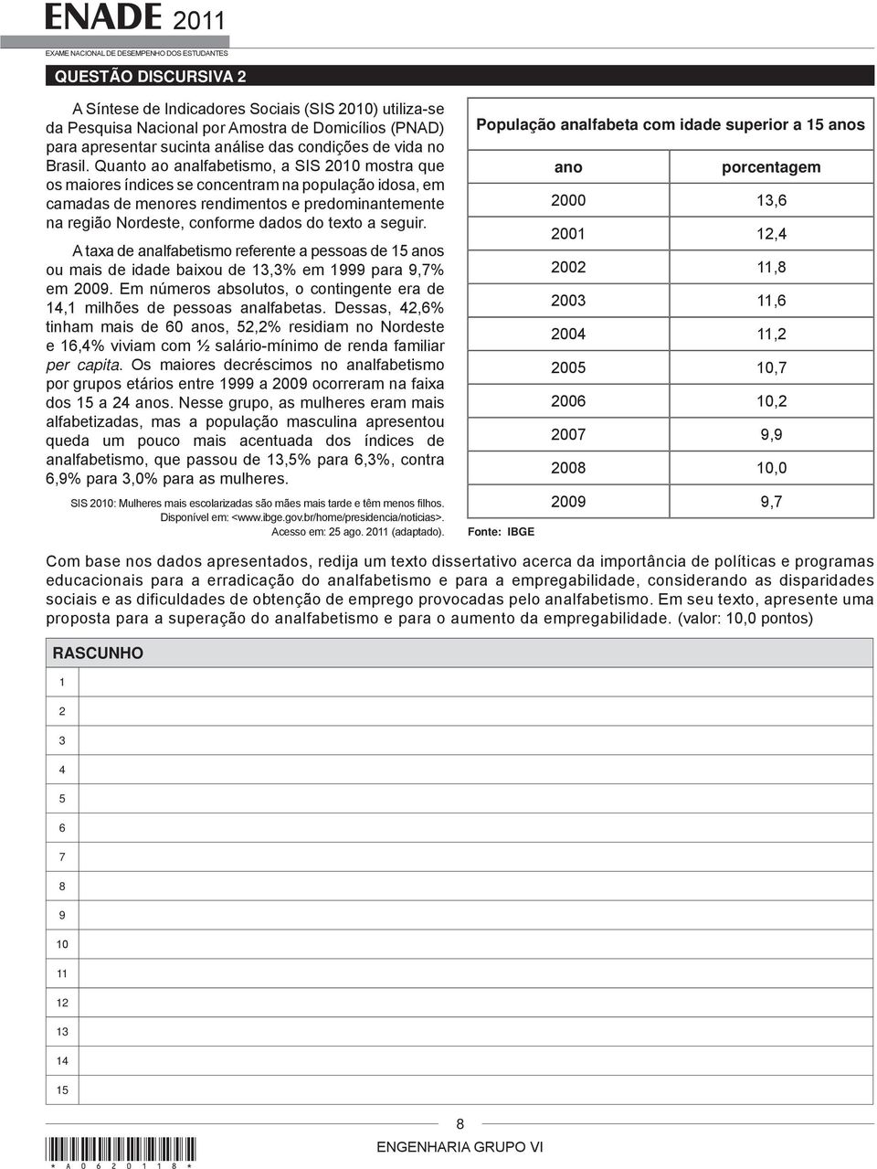 seguir. A taxa de analfabetismo referente a pessoas de 15 anos ou mais de idade baixou de 13,3% em 1999 para 9,7% em 2009.